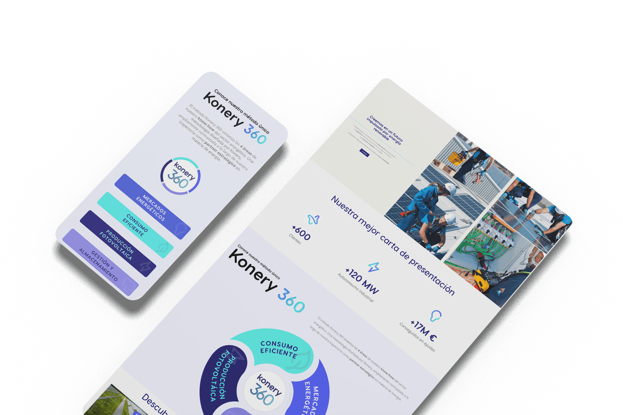 Konery · Comunicación y activación de marca: responsive