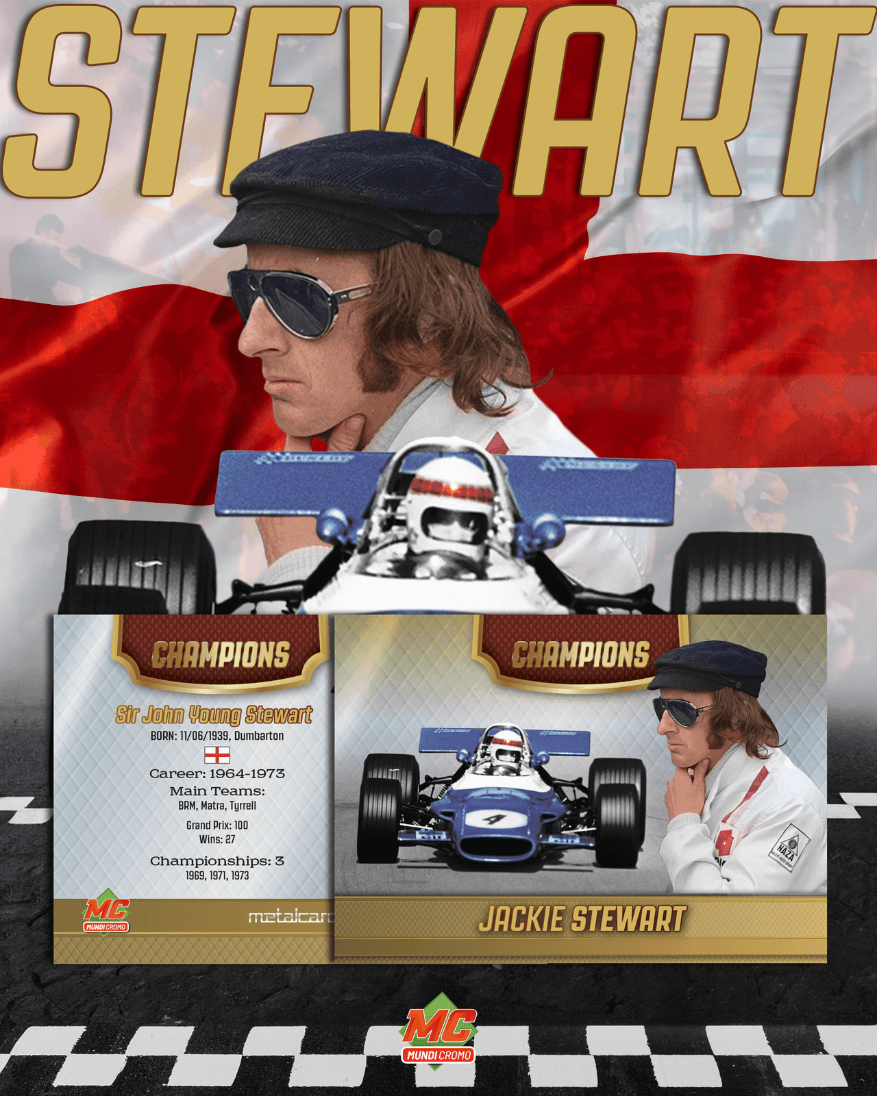 Mundicromo · Limited Edition Hobbycards: stewart